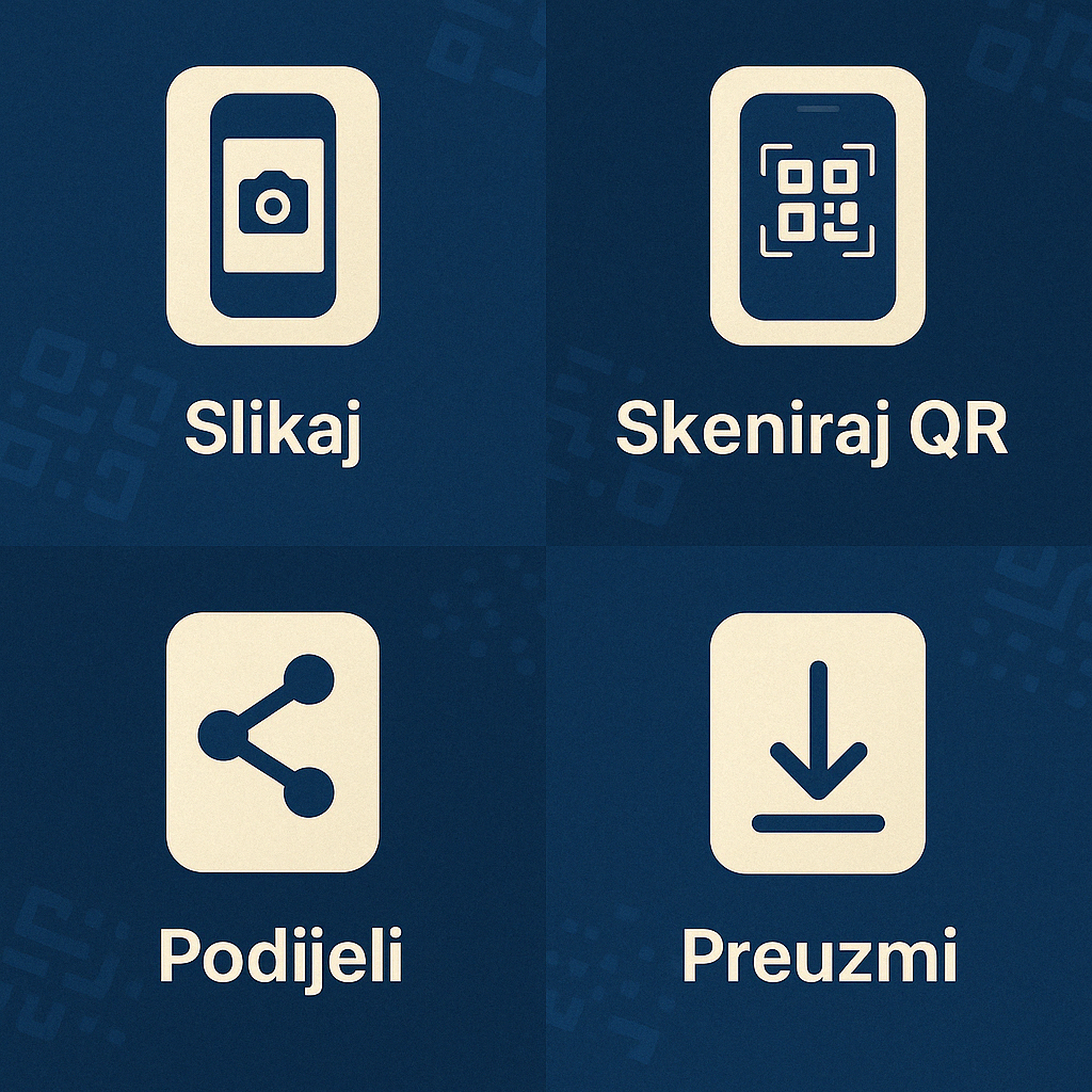 Glavna slika događaja Glavna slika događaja